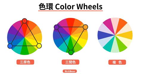 主色 輔色|設計色彩學系列｜設計師私藏的6個色彩運用技巧大公 